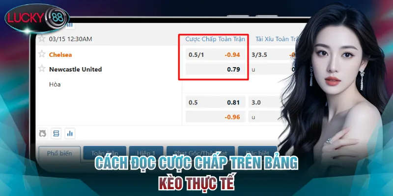 Cách đọc cược chấp trên bảng kèo thực tế