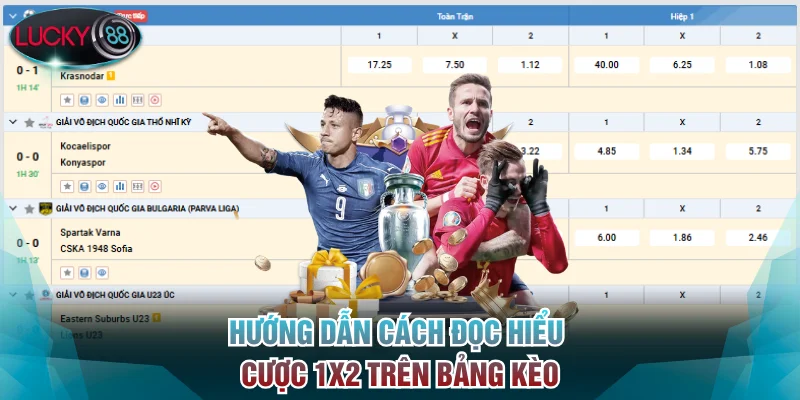 Hướng dẫn cách đọc hiểu cược 1x2 trên bảng kèo