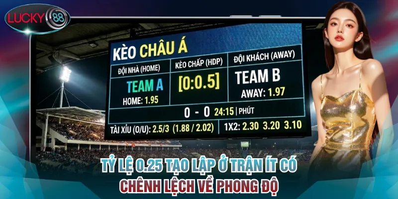 Tỷ lệ 0.25 tạo lập ở trận ít có chênh lệch về phong độ